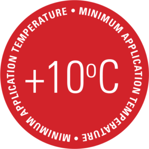 minimum fitting temperature